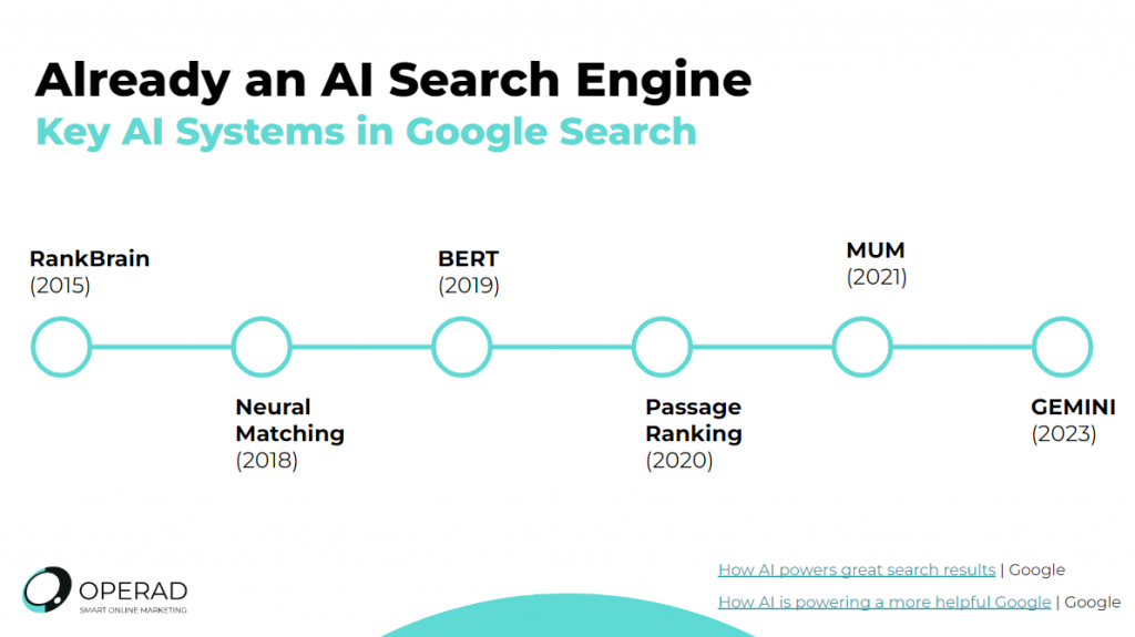 Google is already an AI search engine with key AI systems implemented in search for years now