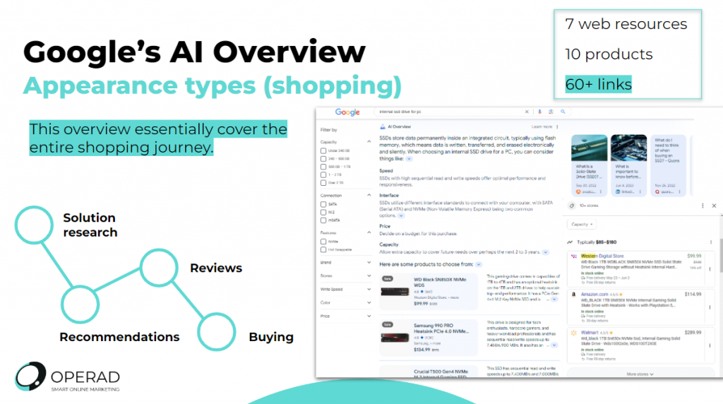 Shopping appearance in Google's AI overview